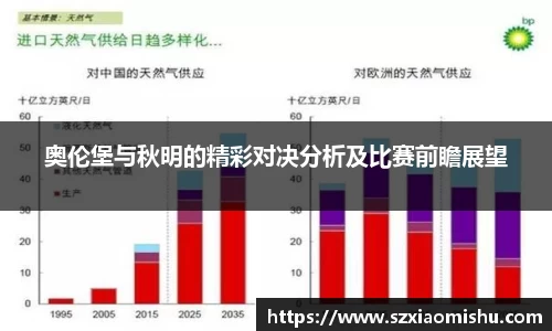 奥伦堡与秋明的精彩对决分析及比赛前瞻展望